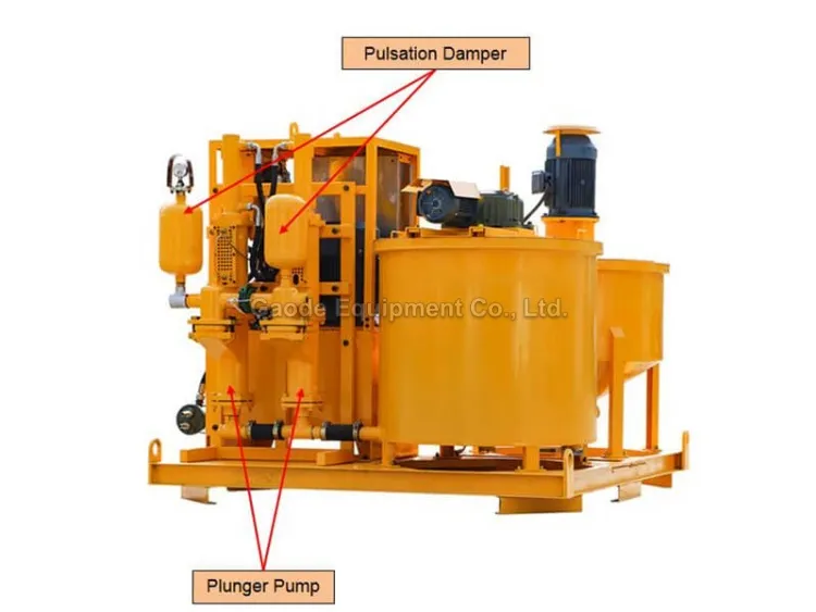 GGP400/700/80DPL-E Bentonite Cement Grout Plant for Consolidation Grouting